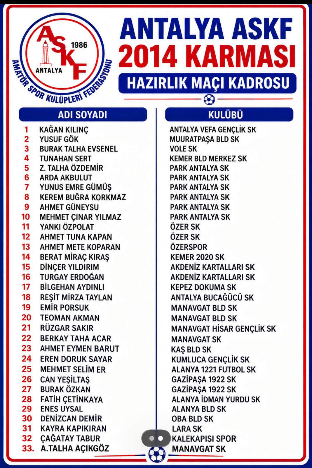 2014 KARMASI HAZIRLIK MAÇI KADROSU