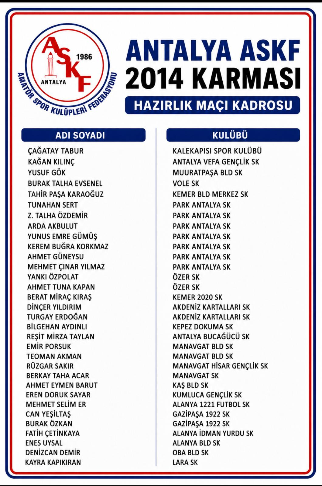 2014 KARMASI HAZIRLIK MAÇI KADROSU